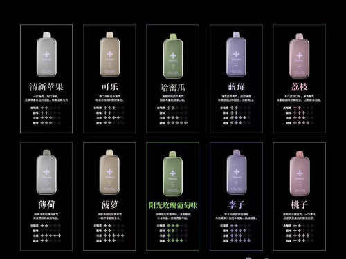 Malone Bar 马龙克罗心 35000 Puffs